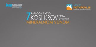 7 razloga zašto kosi krov treba izolovati mineralnom vunom