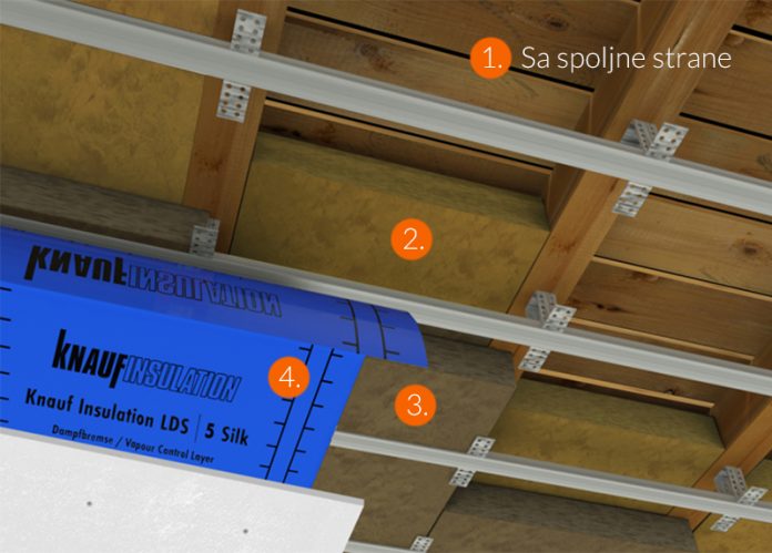 primer-1-ventilisani-kosi-krov-sa-podascavanjem-novo